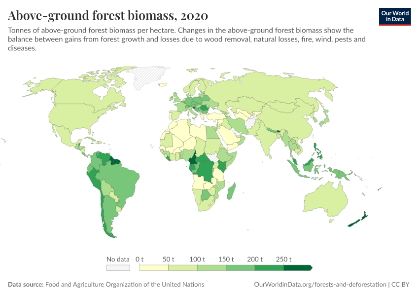 A thumbnail of the "Above-ground forest biomass" chart
