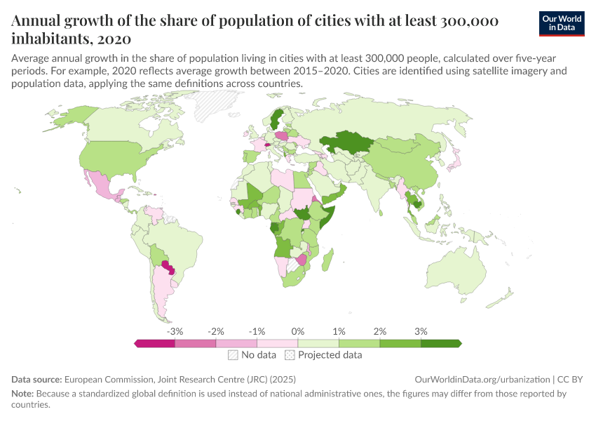 A thumbnail of the "Annual growth rate of urban agglomerations with 300,000 inhabitants or more" chart