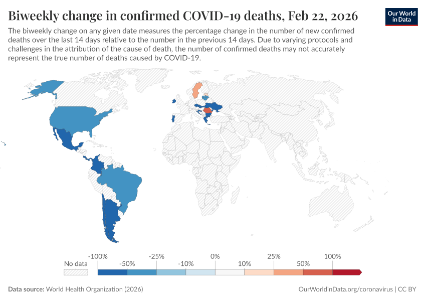 A thumbnail of the "Biweekly change in confirmed COVID-19 deaths" chart