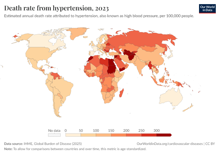 A thumbnail of the "Death rate from hypertension" chart