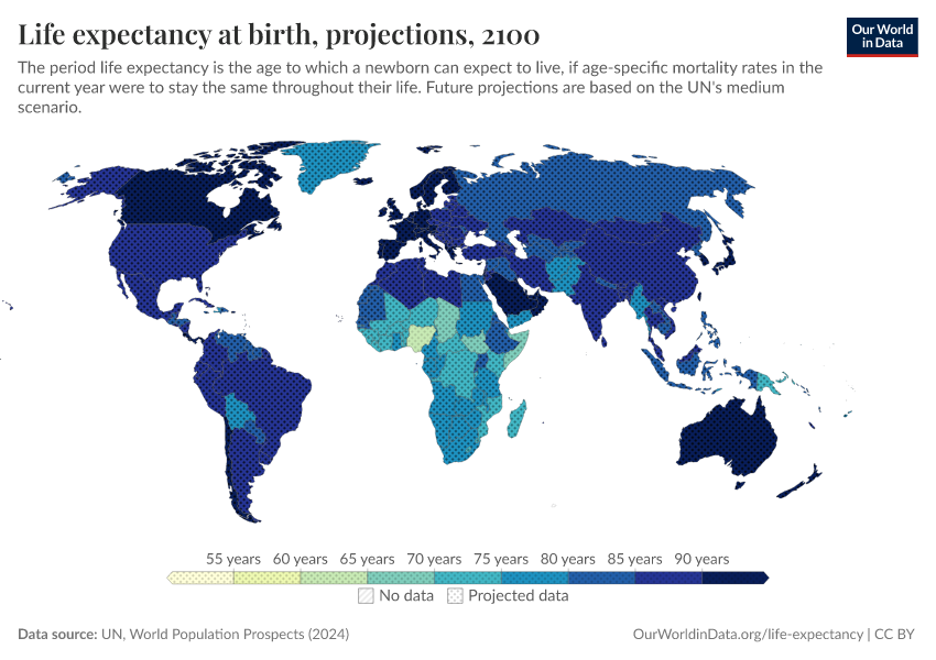 A thumbnail of the "Life expectancy projections" chart