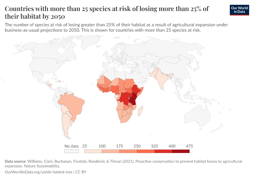 A thumbnail of the "Countries with more than 25 species at risk of losing more than 25% of their habitat by 2050" chart