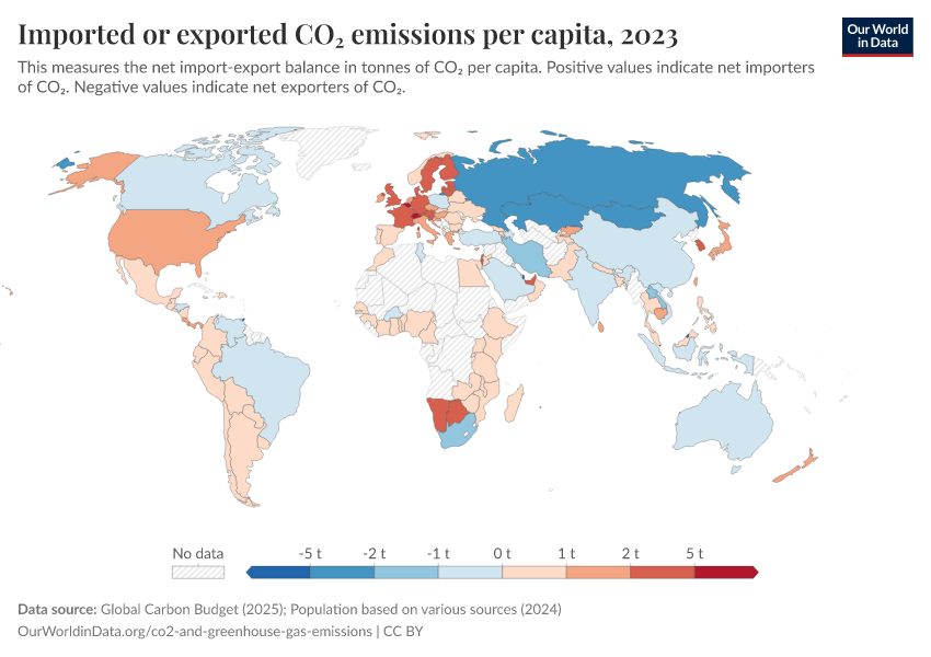 A thumbnail of the "Imported or exported CO₂ emissions per capita" chart