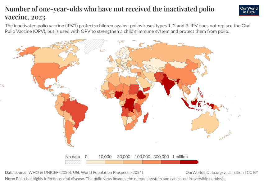 A thumbnail of the "Number of one-year-olds who have not received the inactivated polio vaccine" chart