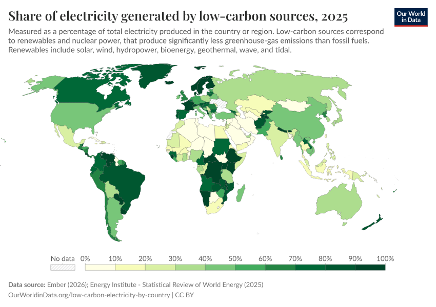 A thumbnail of the "Share of electricity generated by low-carbon sources" chart