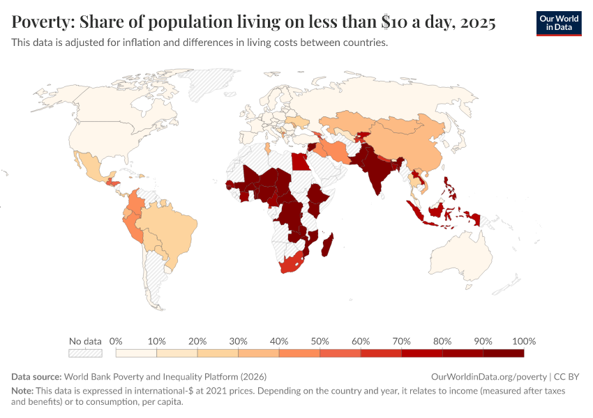 A thumbnail of the "Poverty: Share of population living on less than $10 a day" chart