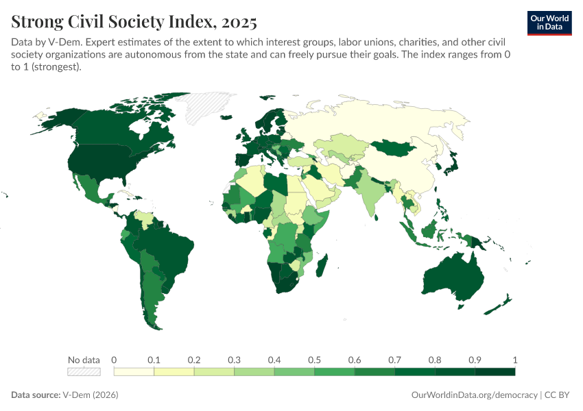 A thumbnail of the "Strong Civil Society Index" chart